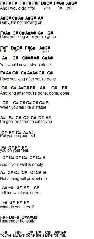 Flute Sheet Music: Gone, Gone, Gone