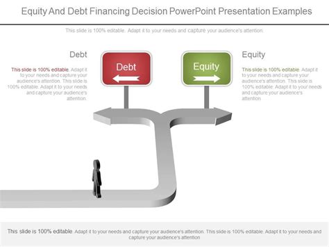 Equity And Debt Financing Decision Powerpoint Presentation Examples