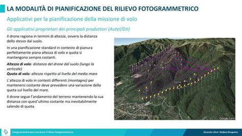 Risorse Per Il Rilievo Topografico Con Droni Guida Completa