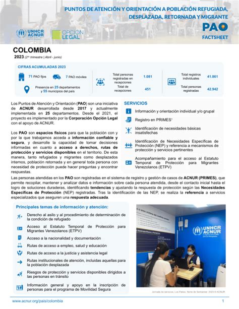 Colombia Factsheet Puntos De Atenci N Y Orientaci N A Poblaci N