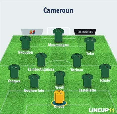 Composition Probable Des Lions Indomptables Pour Le Match Contre Le Nigeria