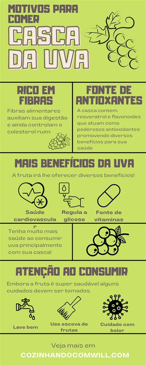 Pode Comer A Casca Da Uva - 10