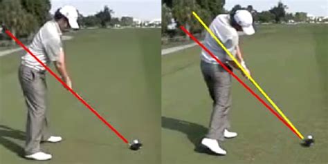 The Consistent Golf Swing Plane | ConsistentGolf.com