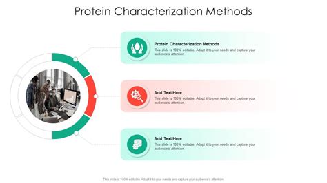 Protein Characterization Methods In Powerpoint And Google Slides Cpp