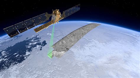 Esa Monitoring Changing Ice With Sentinel