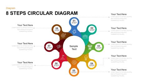 Steps Circular Diagram Powerpoint Template And Keynote Slide