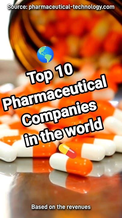 Top 10 Pharmaceutical Companies In The World Largest Pharmaceutical