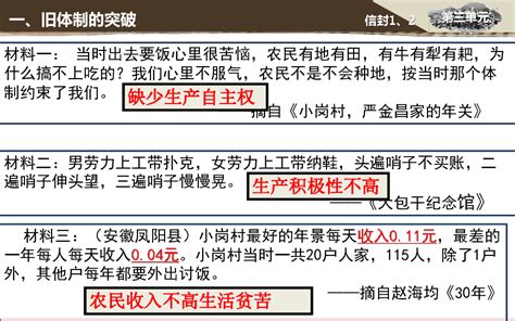 第8课 经济体制改革 课件 共21张ppt 21世纪教育网