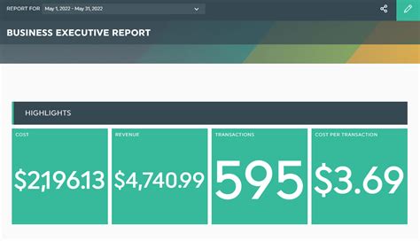 Marketing Reporting Dashboards For Analytics, SEM & SEO | DashThis