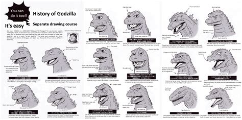 How to draw Godzilla faces | Godzilla | Know Your Meme