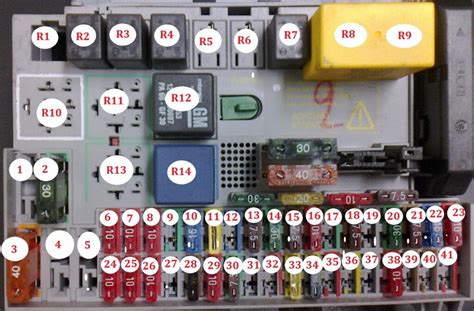 Fuse And Relay Box Diagram Opel Vauxhall Astra G