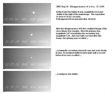 RASNZ Occultation Section - Lunar Occultations of Double Stars