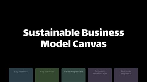 Sustainable Business Model Canvas Figma