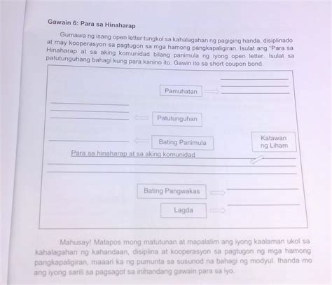 Hinaharap Wain Para Sa Ay May Gumawa Ng Isang Open Letter Tungkol Sa