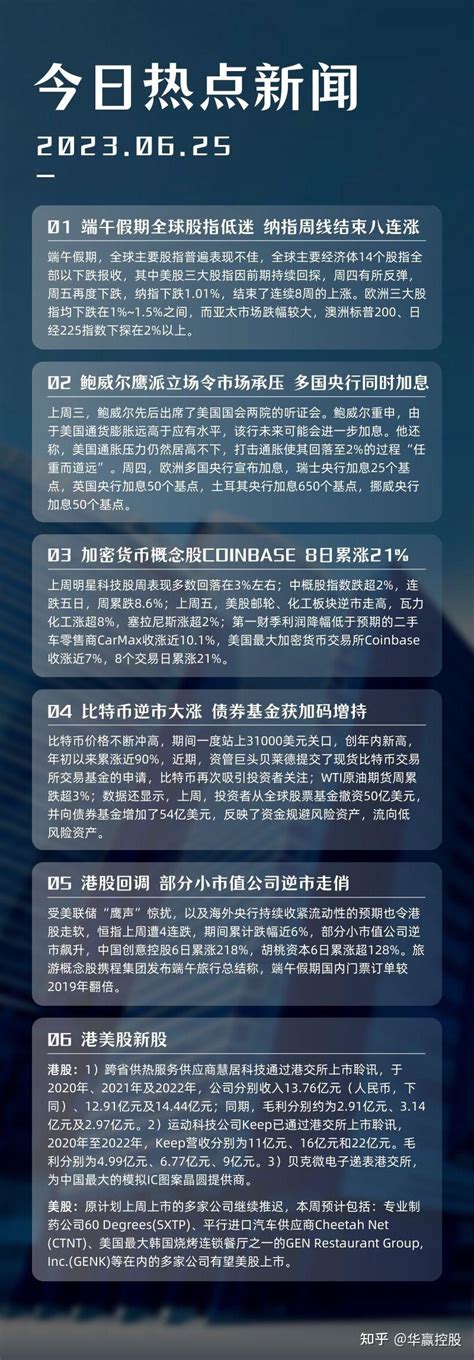 华赢晨讯 端午假期全球股指低迷，纳指周线结束8连涨，比特币年内涨近90 知乎