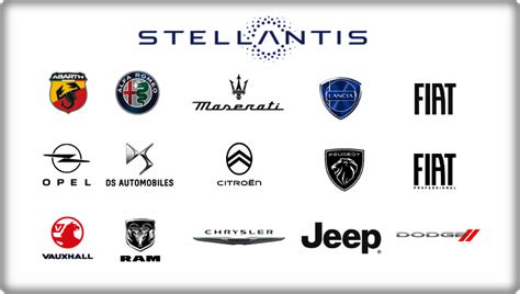 Stellantis Malaysia call centre for Citroen, Peugeot and DS brands