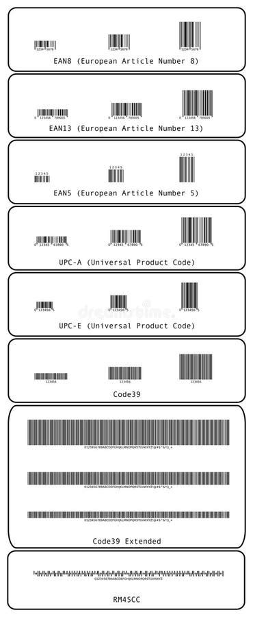 Barcode types stock vector. Illustration of numbers, numeric - 6994891