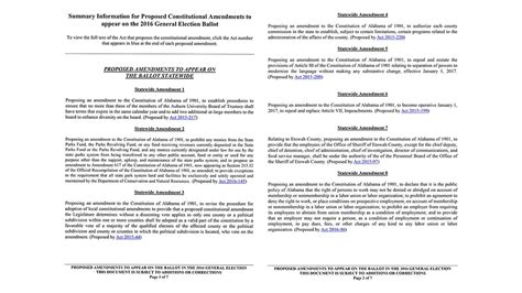 Election 2016 Alabama Voters Approve All 14 Constitutional Amendments