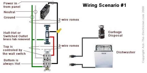 Garbage Disposal Wiring Switch Diagram Disposal Wiring Diagr