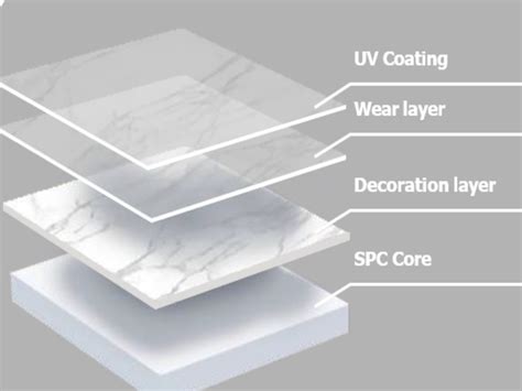 spc wall panel spc wall panel
