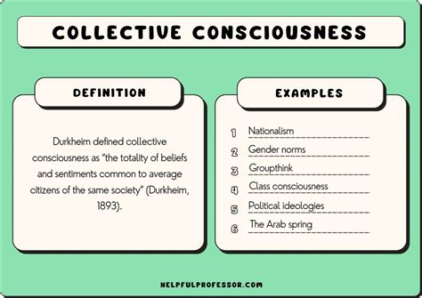 Collective Consciousness Definition And 12 Examples