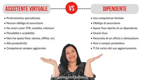 🔴assistente Virtuale O Dipendente Quale Scegliere Delegare Online