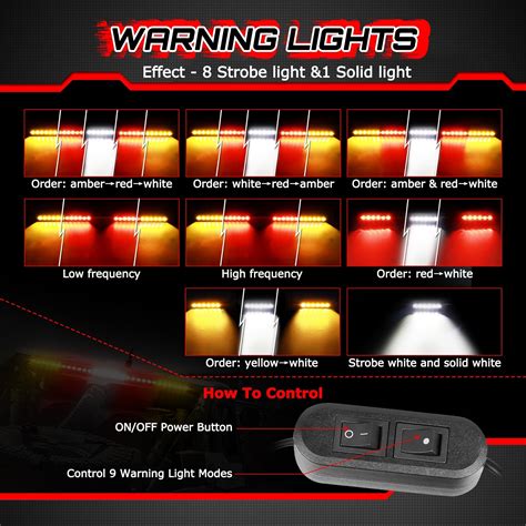 Offroadtown Rear Chase Light Bar Led Chase Strobe Light Bar Slim