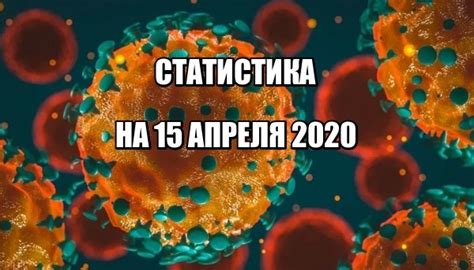 Статистика заболевших коронавирусом на 15 апреля 2020 в России и Мире