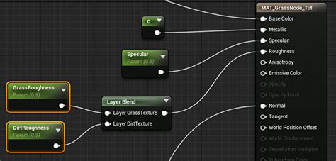 Ue4 Complete Guide To Spawning Foliage On Landscapes Using Grass Node Output