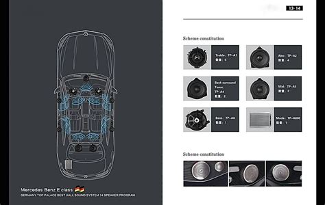 BENZ純正BURMESTERベンツ純正ブルメスターの音質向上電動ロータリー3Dツイータードアスピーカー交換全スピーカー交換フルセットのご紹介 HOT WIRED ホット