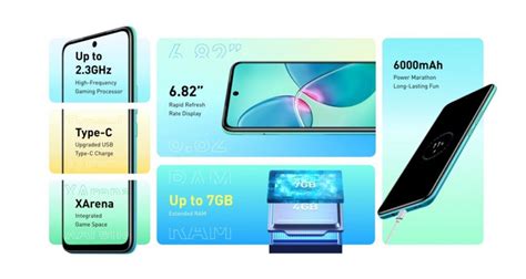 Infinix Hot Play Is Now Official Everytechever