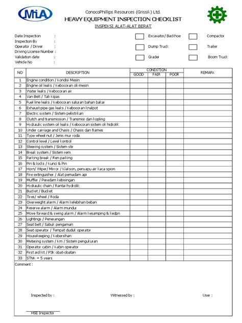 Printable Equipment Inspection Checklist Template Printable Templates