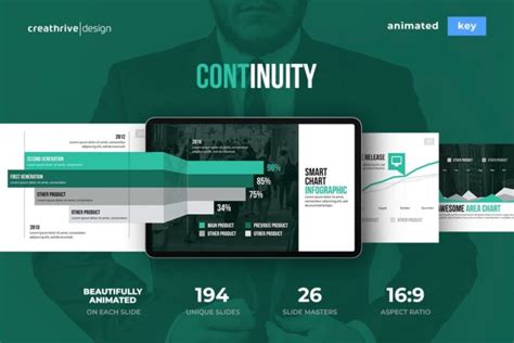 65+ Best Animated Keynote Templates 2024 - Theme Junkie