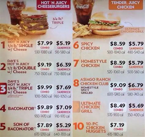 Wendys Menu Menu For Wendys Queens Village New York City