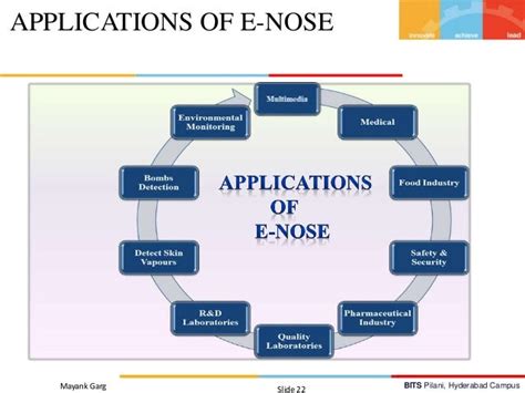 Electronic nose