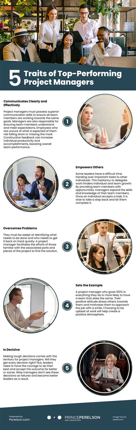 5 Traits Of Top Performing Project Managers [infographic] Infographic