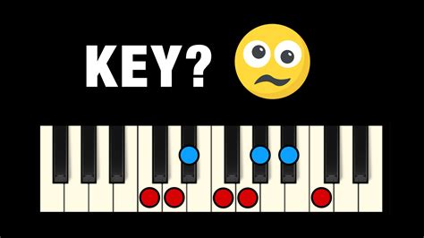 How to Choose a Key for Your Song – Professional Composers