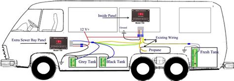 Wiring Diagram For Rv Fresh Water Tank Sensor