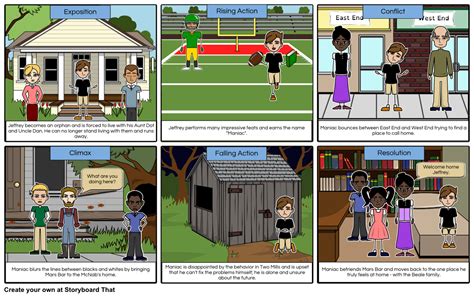 Maniac Magee Plot Storyboard By Elizabethpedro