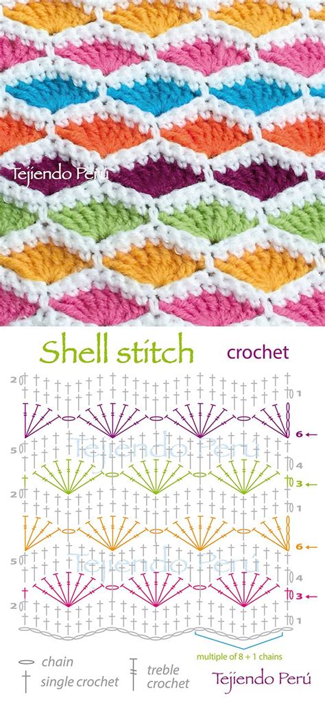 Stitch Diagrams For Crochet Ergahandmade Crochet Stitches