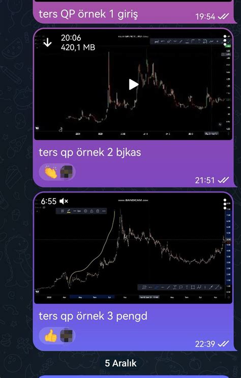 Baks Borsada Ayakta Kalma S Rlar On Twitter Qptrading Y Kleniyor