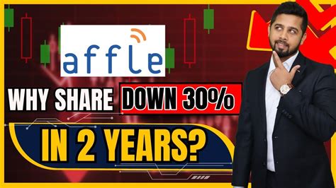 Why Affle India Share Price Is Down Since Years Affle India Latest