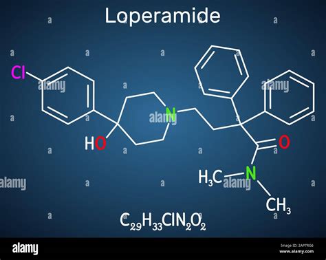 Loperamida Mecanismo De Ação LIBRAIN