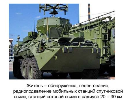 Радиоэлектронная борьба. Лекция 7 - презентация онлайн