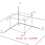 Sistema axonométrico oblicuo concepto Tipo de proyección Dibujo