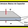 Tipos De Capacitores Mundo Da El Trica