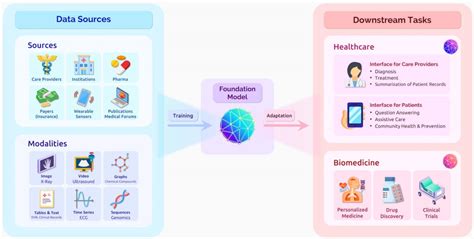 Large Language Models Expand Ais Horizon Nvidia Blogs