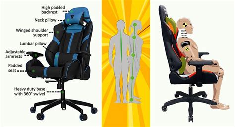 Gaming Chair benefits for wellness and productivity | ChairsFX