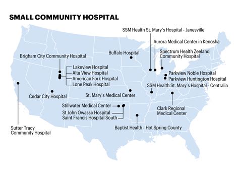 Top 100 Hospitals 2020 Fortune Ibm Watson Health Fortune