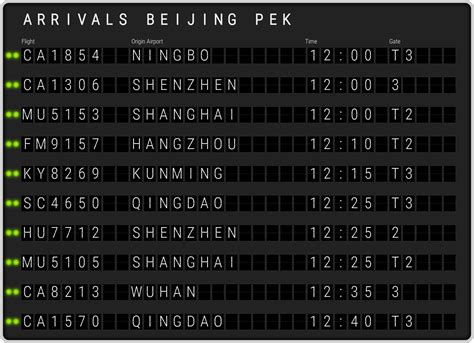 Beijing Capital Airport Arrivals [PEK] Flight Schedules & PEK arrival